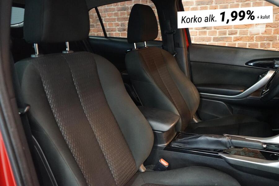 Mitsubishi Eclipse Cross vaihtoauto