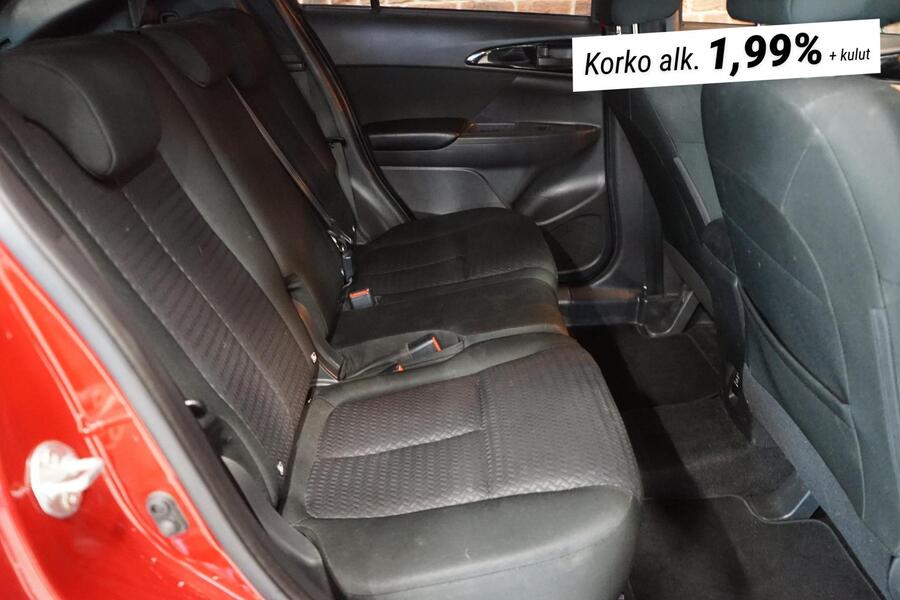 Mitsubishi Eclipse Cross vaihtoauto