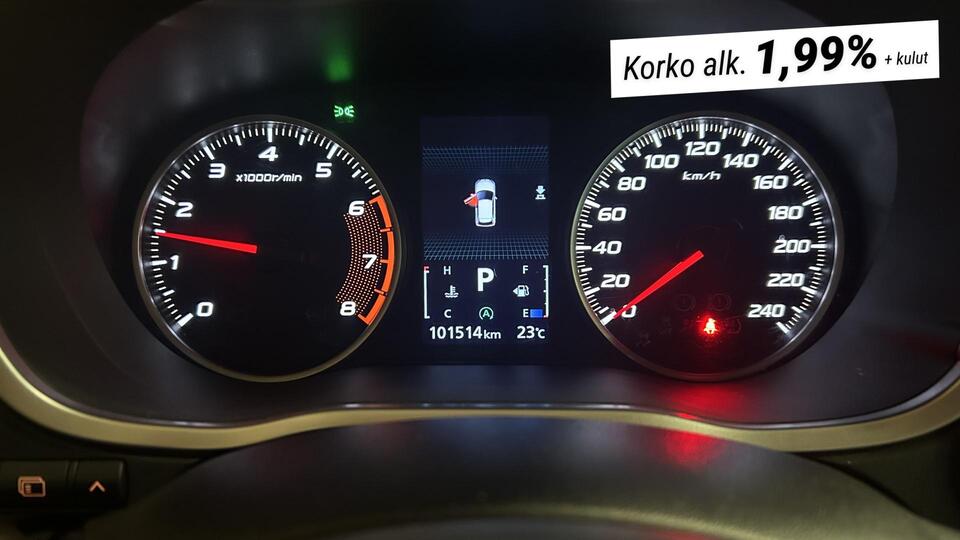 Mitsubishi Eclipse Cross vaihtoauto