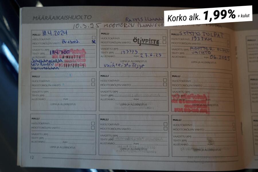 Alfa Romeo Giulietta vaihtoauto