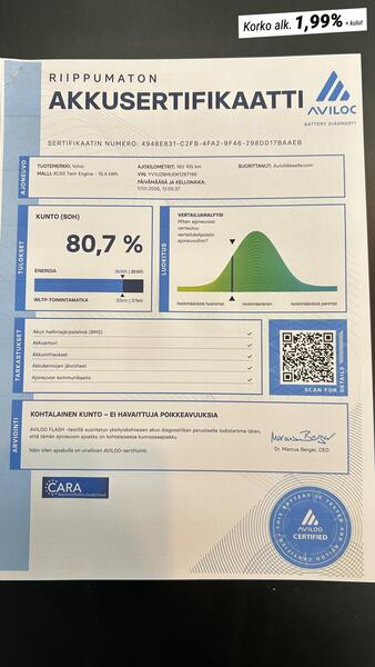 Volvo XC60 vaihtoauto