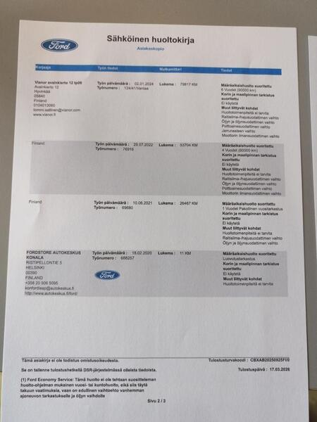 Ford Transit Connect vaihtoauto