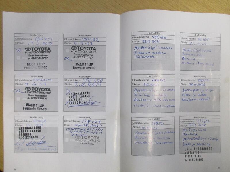 Toyota RAV4 vaihtoauto