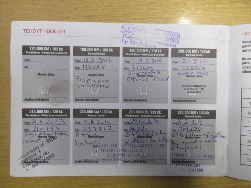 Honda Civic vaihtoauto