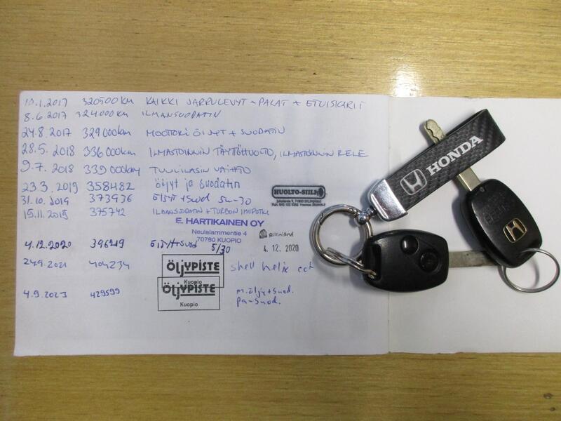 Honda Civic vaihtoauto