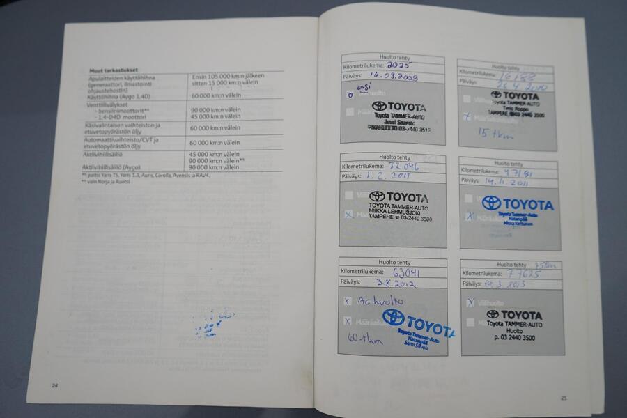 Toyota Verso vaihtoauto