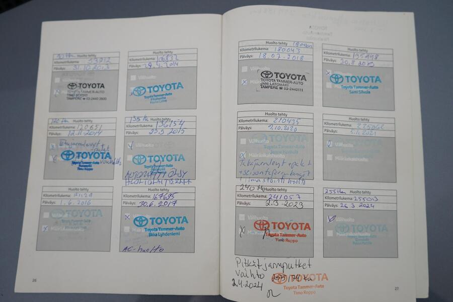 Toyota Verso vaihtoauto