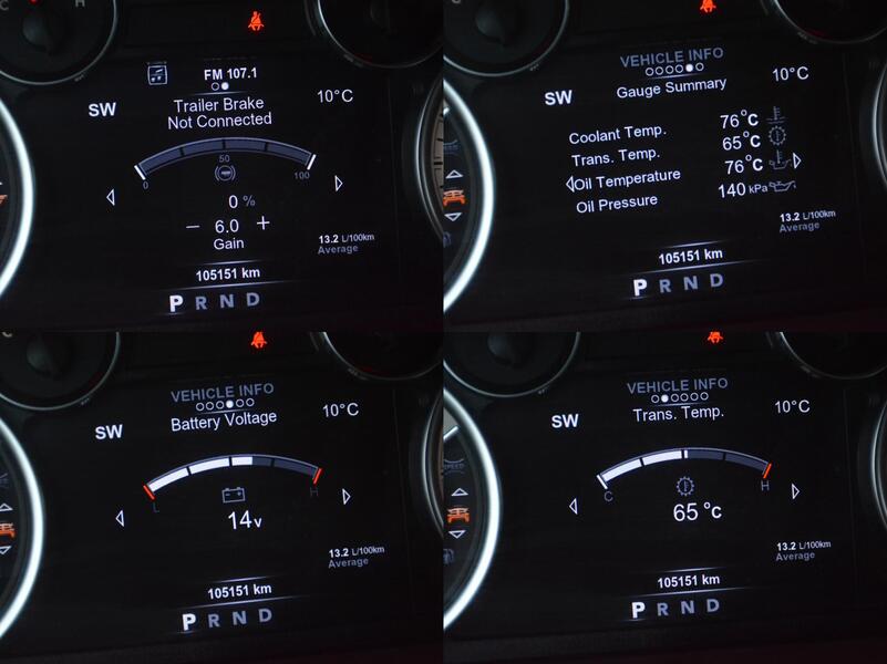 Dodge Ram vaihtoauto