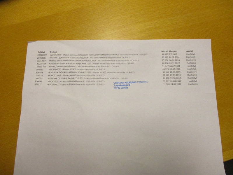 Nissan NV400 vaihtoauto