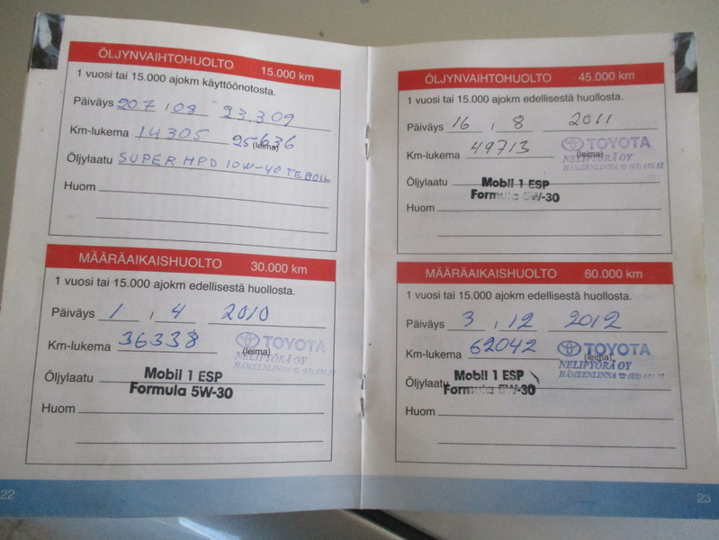 Toyota Hilux vaihtoauto