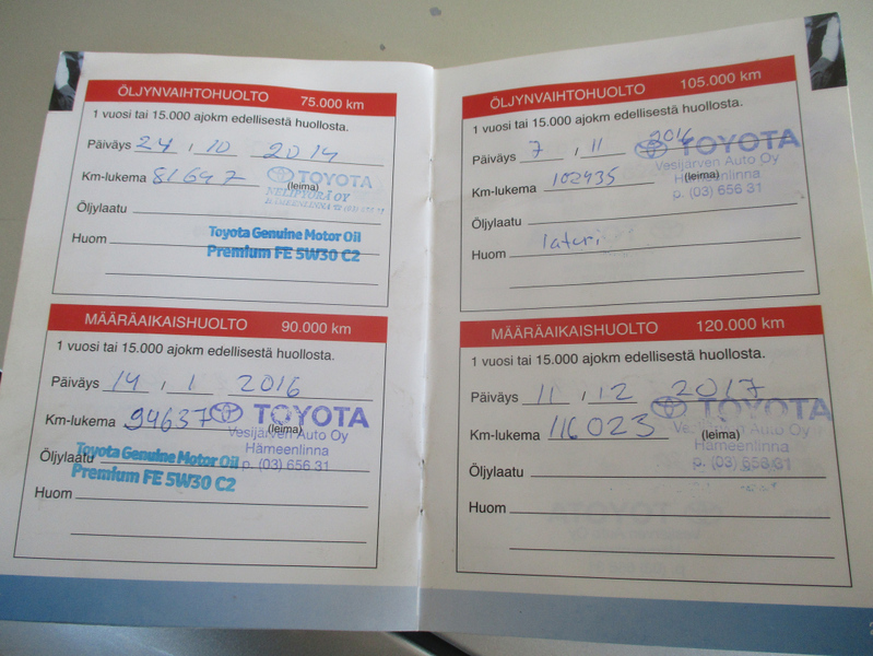 Toyota Hilux vaihtoauto