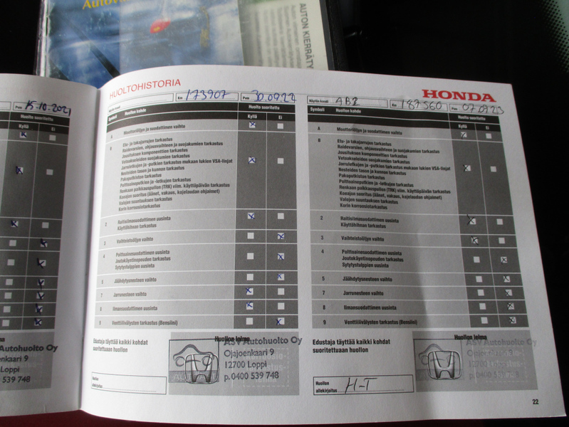 Honda Jazz vaihtoauto