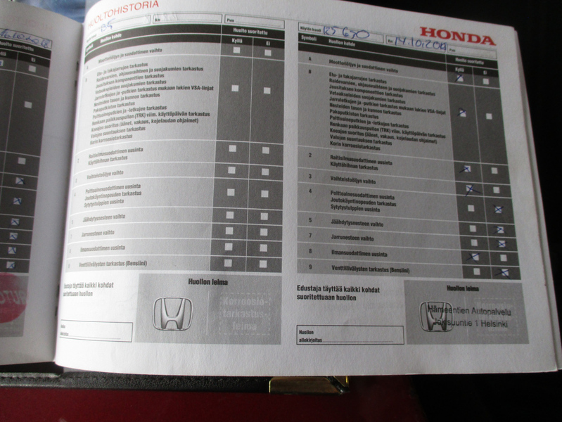 Honda Jazz vaihtoauto