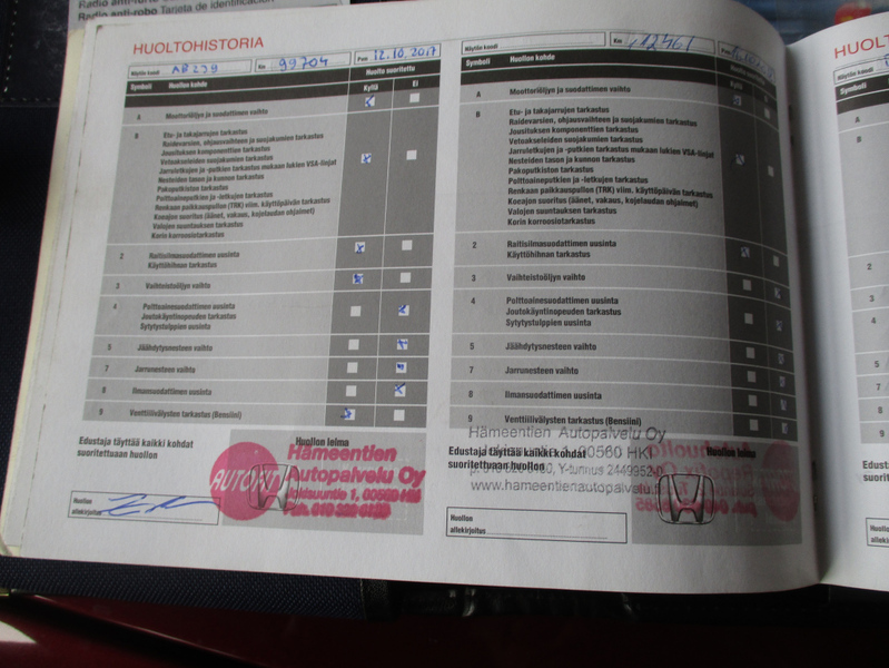 Honda Jazz vaihtoauto