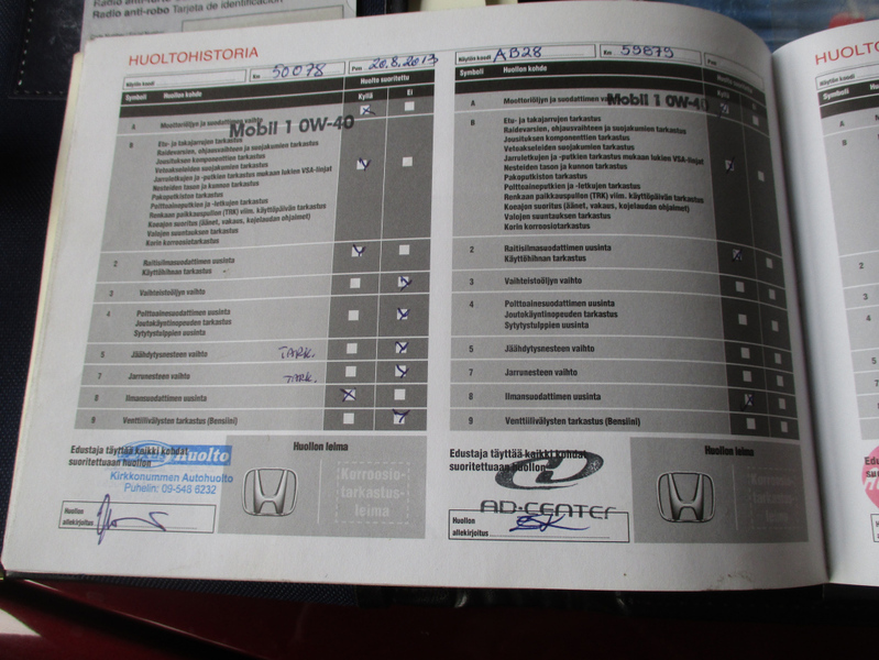 Honda Jazz vaihtoauto