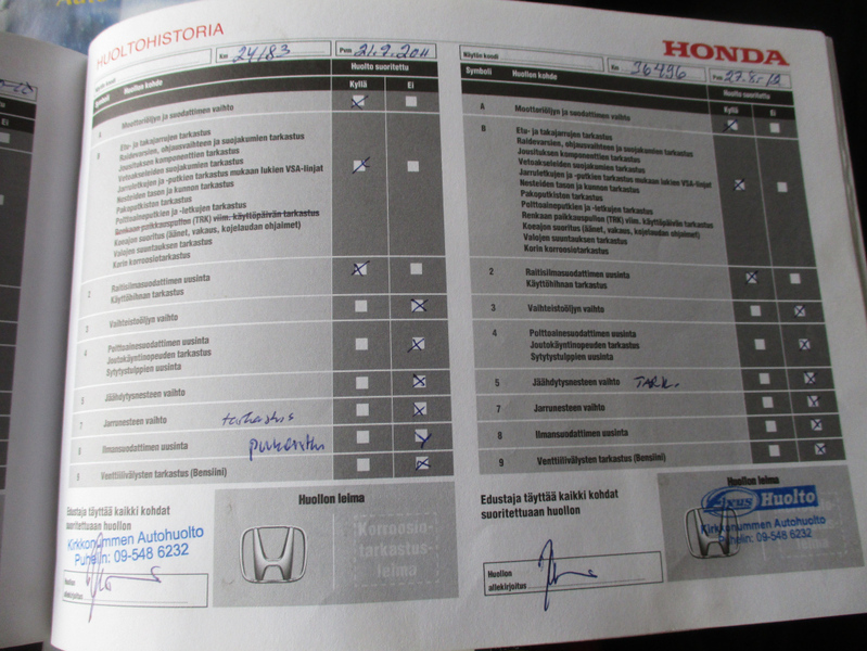 Honda Jazz vaihtoauto