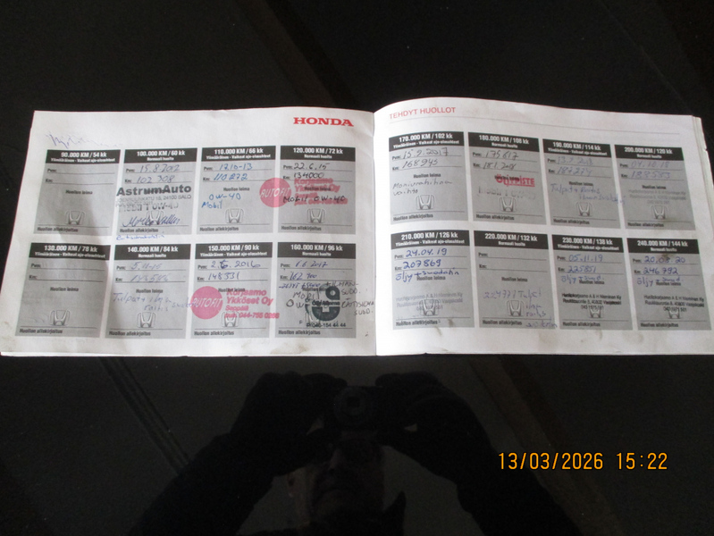 Honda CR-V vaihtoauto