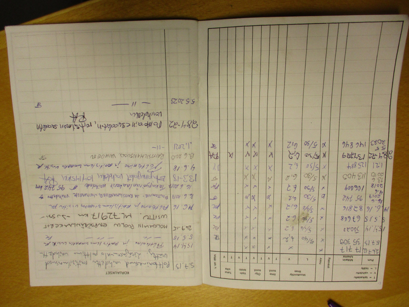 Ford Transit vaihtoauto