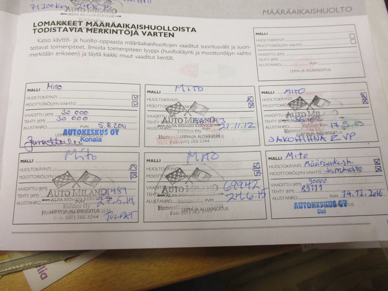 Alfa Romeo MiTo vaihtoauto