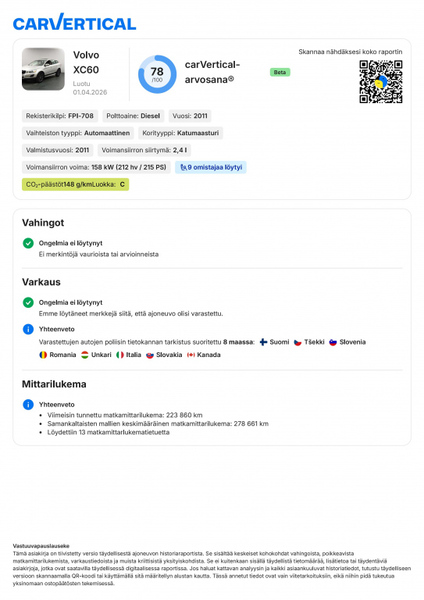 Volvo XC60 vaihtoauto