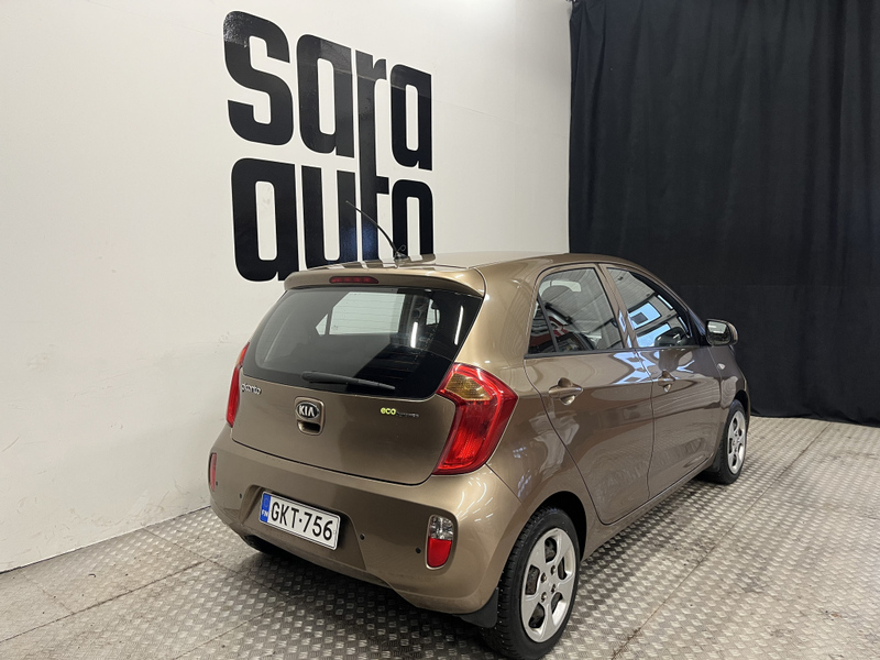 Kia Picanto vaihtoauto