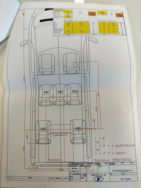 Citroën Jumpy vaihtoauto