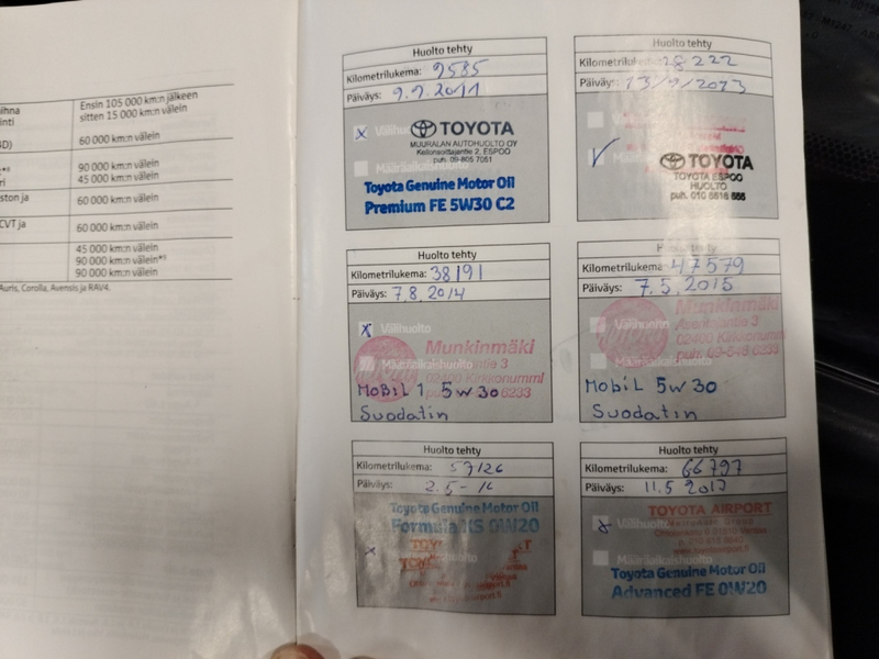 Toyota Yaris vaihtoauto