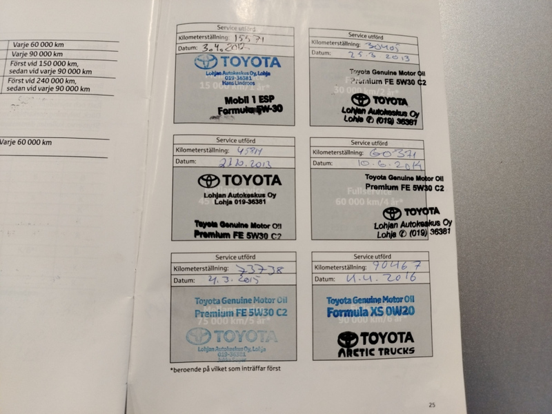 Toyota Auris vaihtoauto