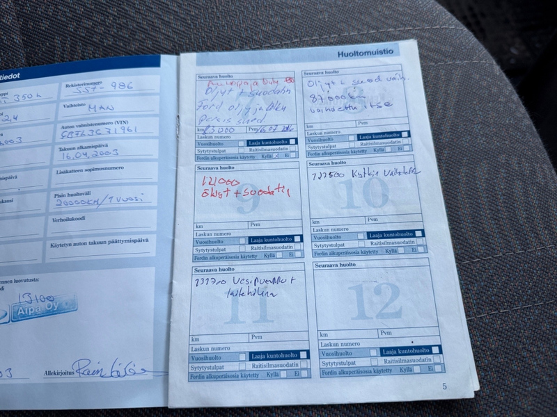 Ford Transit vaihtoauto