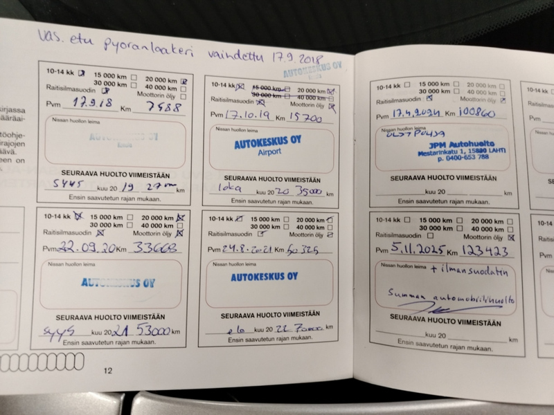 Nissan Micra vaihtoauto