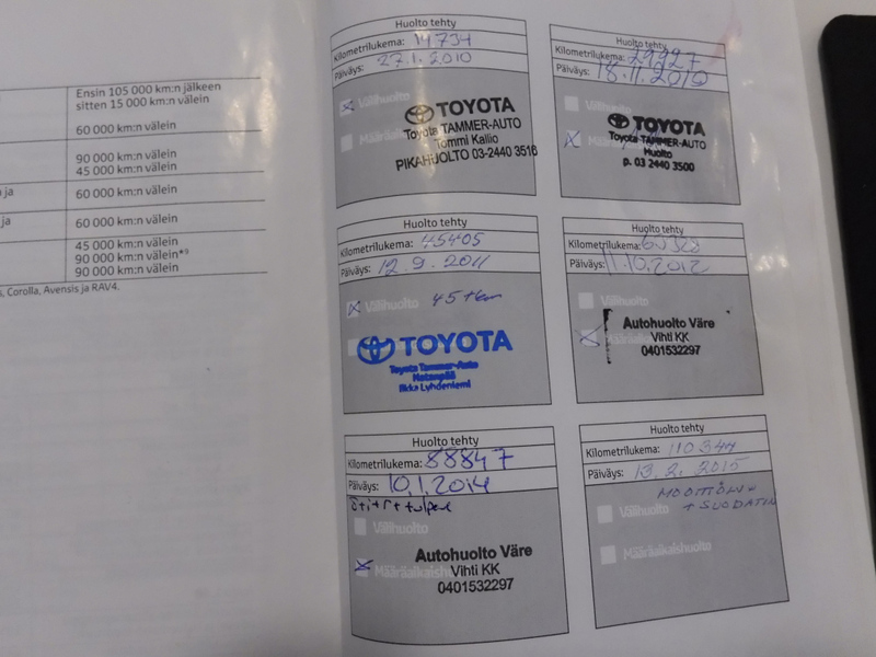 Toyota Yaris vaihtoauto