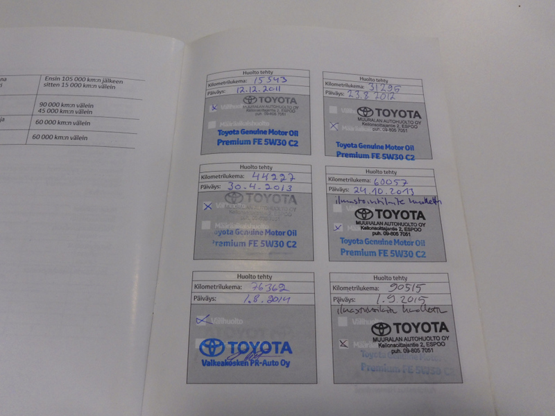 Toyota Avensis vaihtoauto