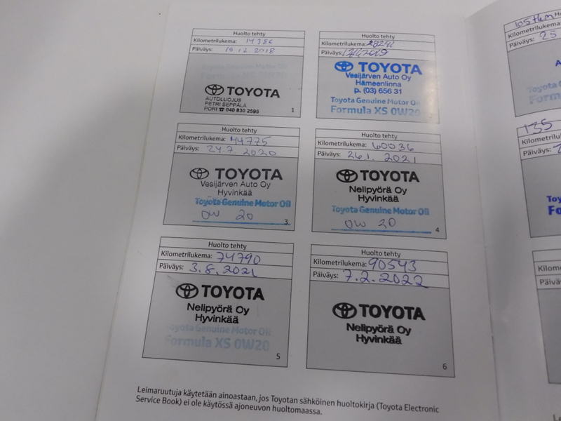 Toyota C-HR vaihtoauto