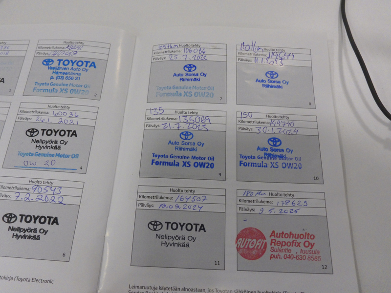 Toyota C-HR vaihtoauto