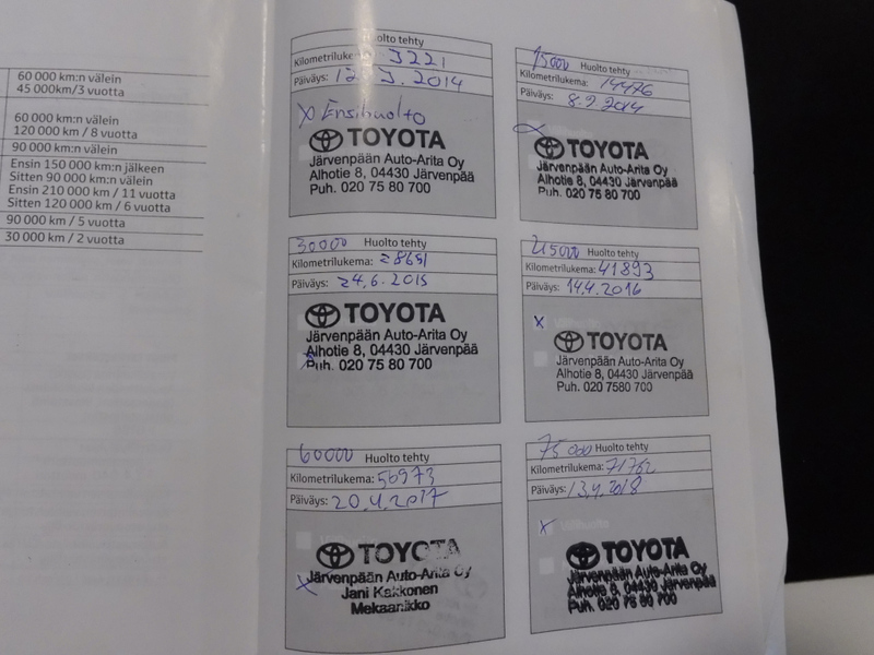 Toyota Yaris vaihtoauto