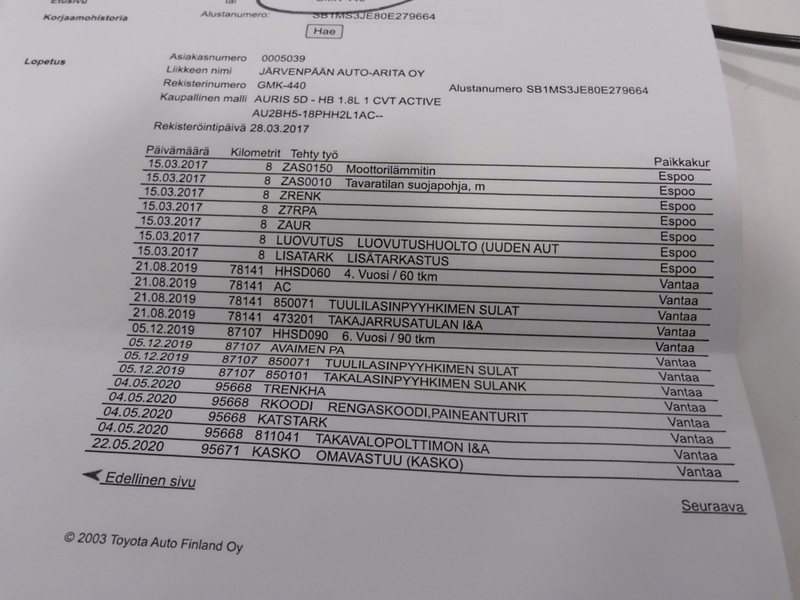 Toyota Auris vaihtoauto