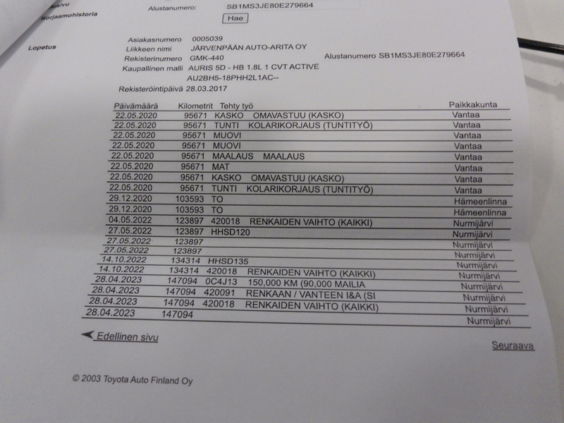 Toyota Auris vaihtoauto