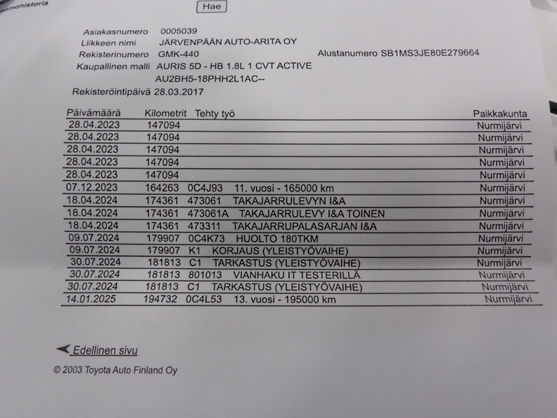 Toyota Auris vaihtoauto