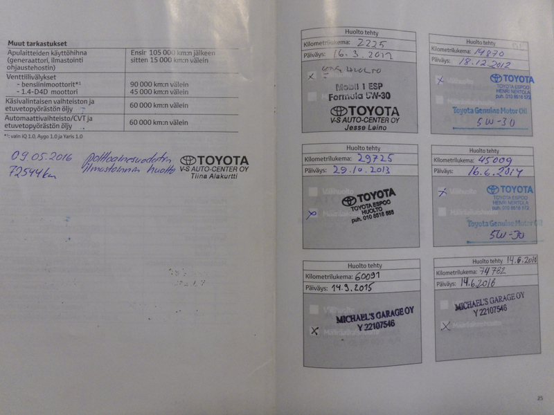 Toyota Yaris vaihtoauto