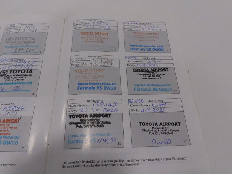 Toyota AYGO vaihtoauto