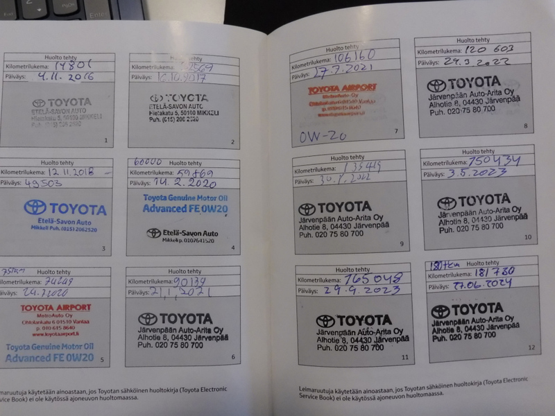 Toyota Auris vaihtoauto