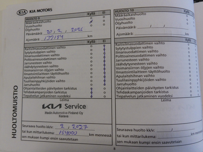 Kia Rio vaihtoauto