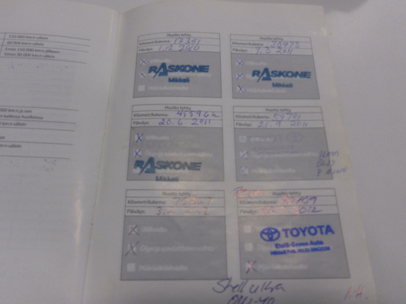 Toyota Hiace vaihtoauto