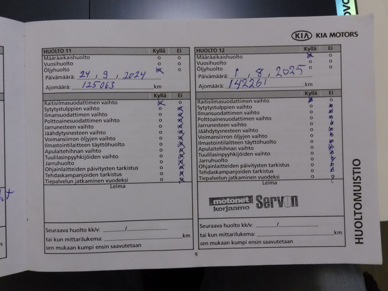 Kia Ceed vaihtoauto