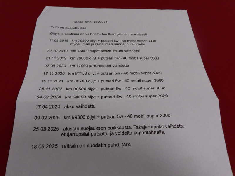 Honda Civic vaihtoauto