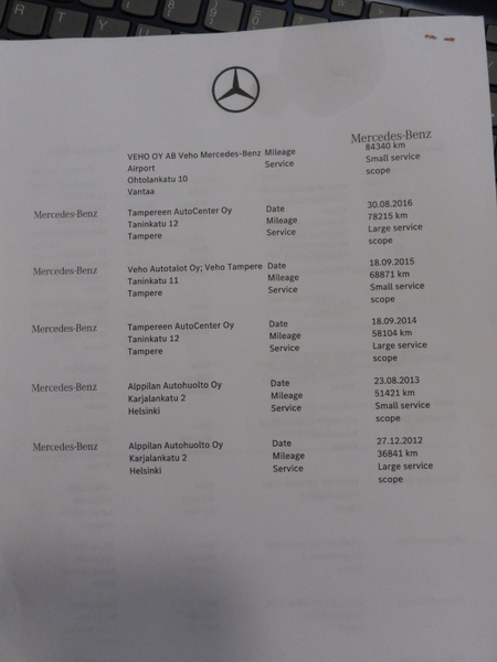 Mercedes-Benz B vaihtoauto