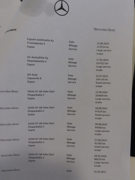 Mercedes-Benz B vaihtoauto