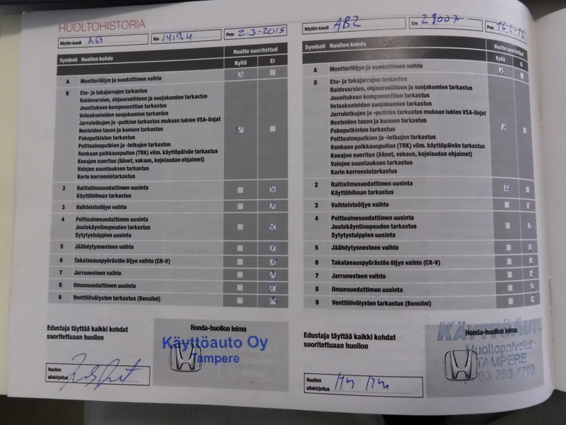 Honda CR-V vaihtoauto