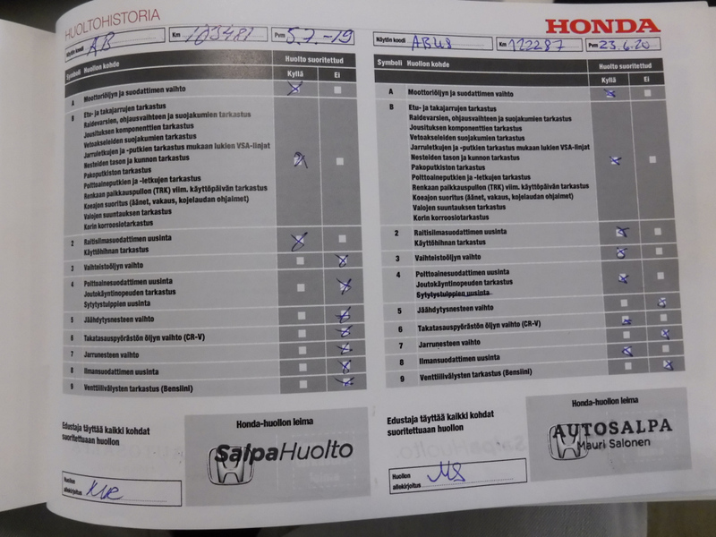 Honda CR-V vaihtoauto