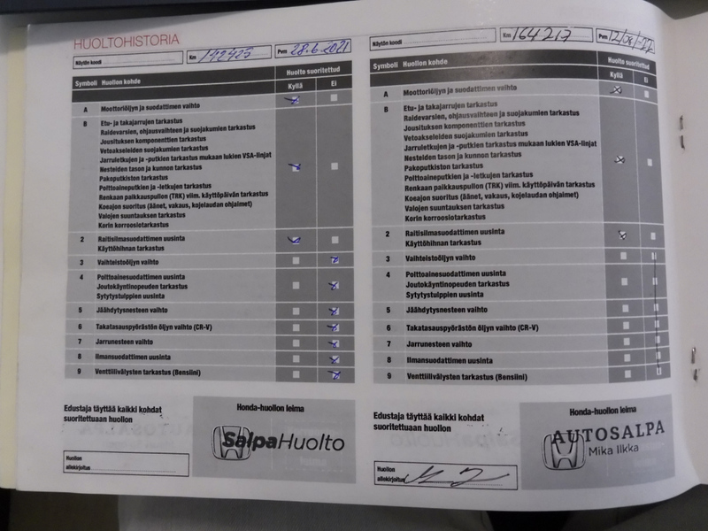 Honda CR-V vaihtoauto